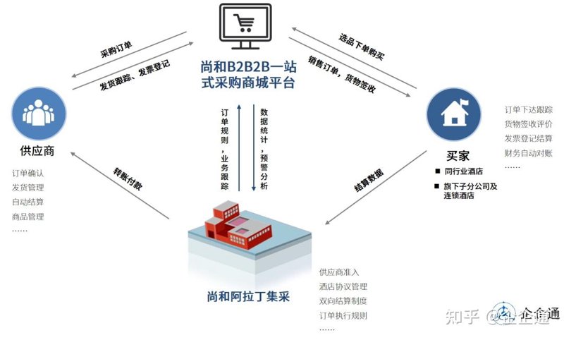 家居用品是现代生活中不可或缺的一部分,但你知道它究竟属于哪个行业吗?今天就让我们一起揭开这个谜底。
